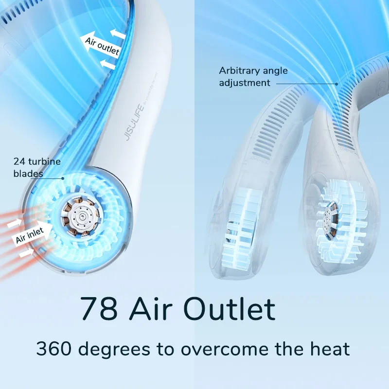 New Summer Portable Rechargeable Mini Hanging Neck Fan – 4000mAh Bladeless Hands-Free Cooling Fan with 5 Speed Settings
